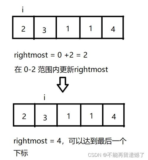 为什么维恩最后一个零件无法插入？探究问题根源并找出解决方法