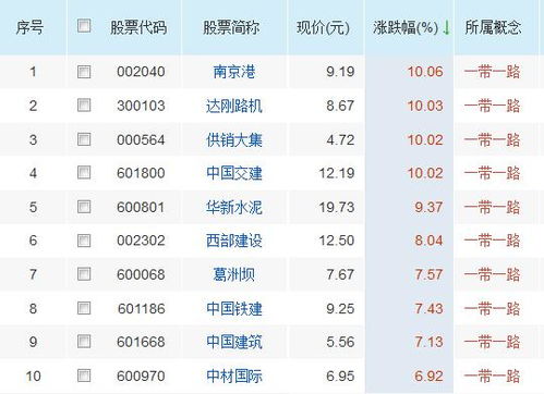 (2020单职打金传奇)不要错过的单职业打金版传奇大全收藏推荐!